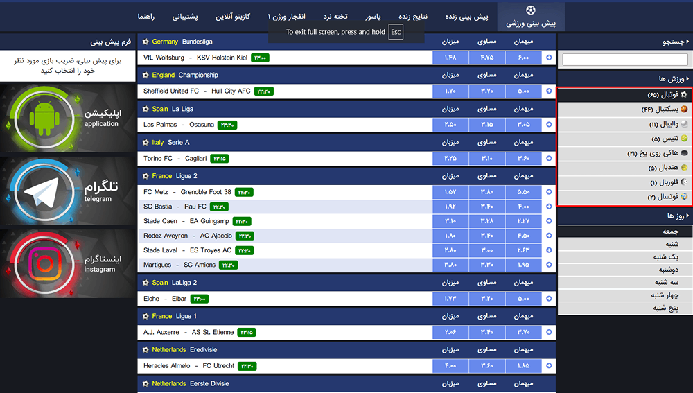 پیش بینی در بت خانه